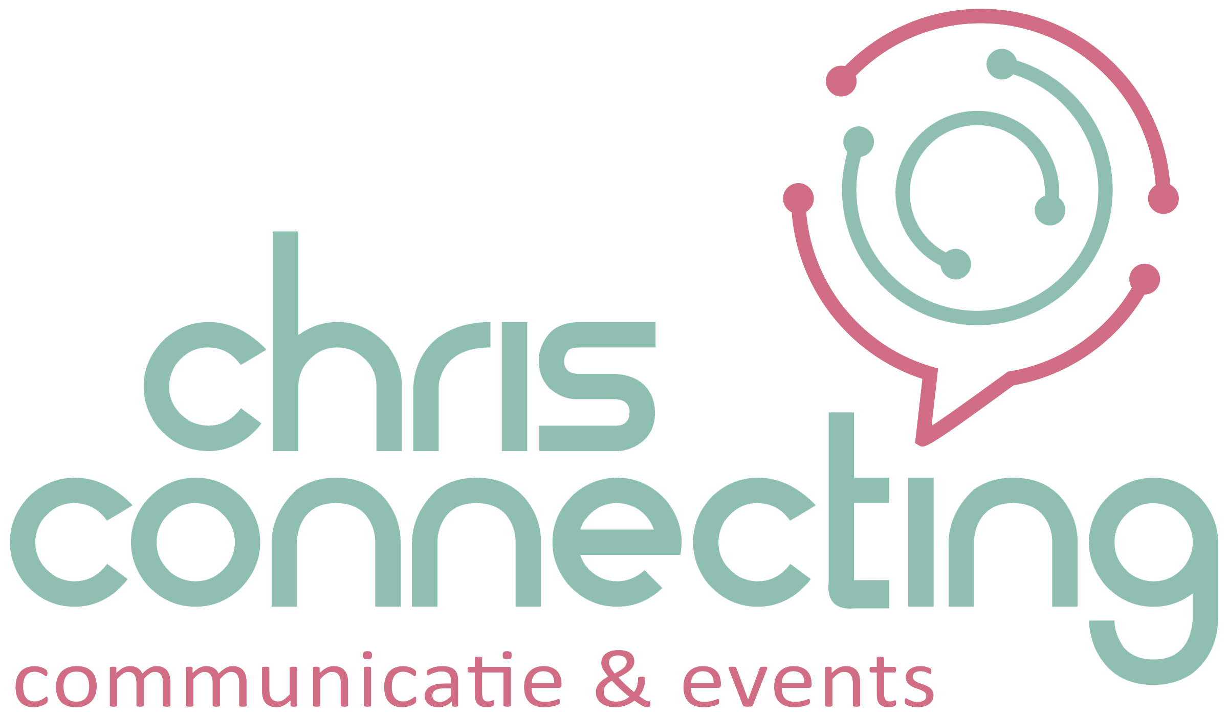 chrisconnecting